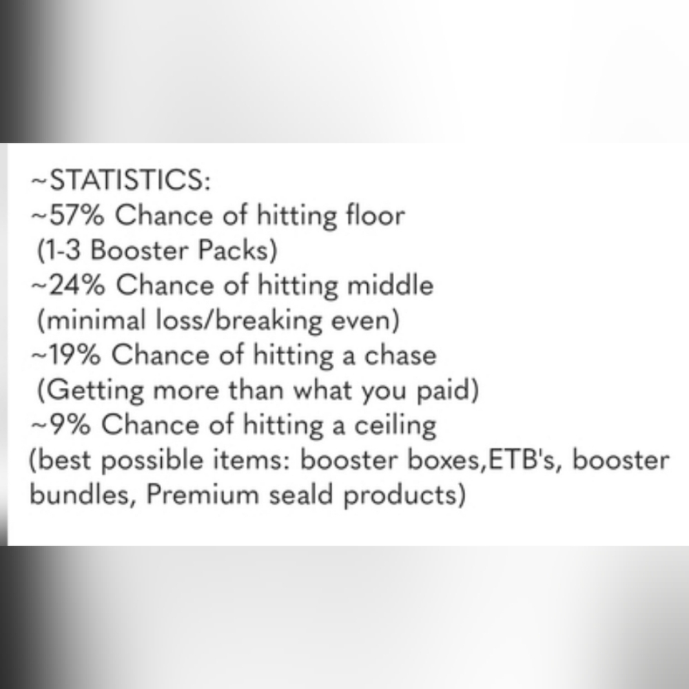 Pokemon Mystery Packs/Products (1 Wheel Spin) - Picture 3 of 16